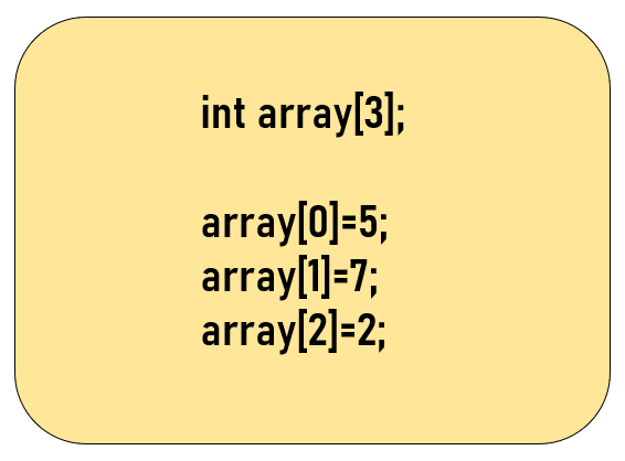 c assign array