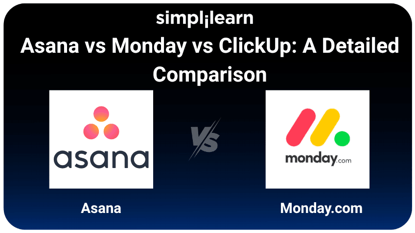 Asana vs Monday vs ClickUp: A Detailed Comparison