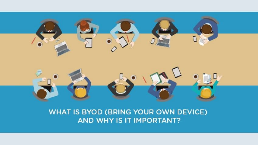 BYOD Presentation, PDF, Mobile Device