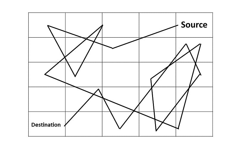 knight-tour-in-backtracking-algorithm.