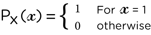 Bernoulli_Distribution