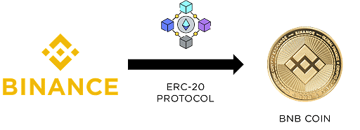 Binance_1
