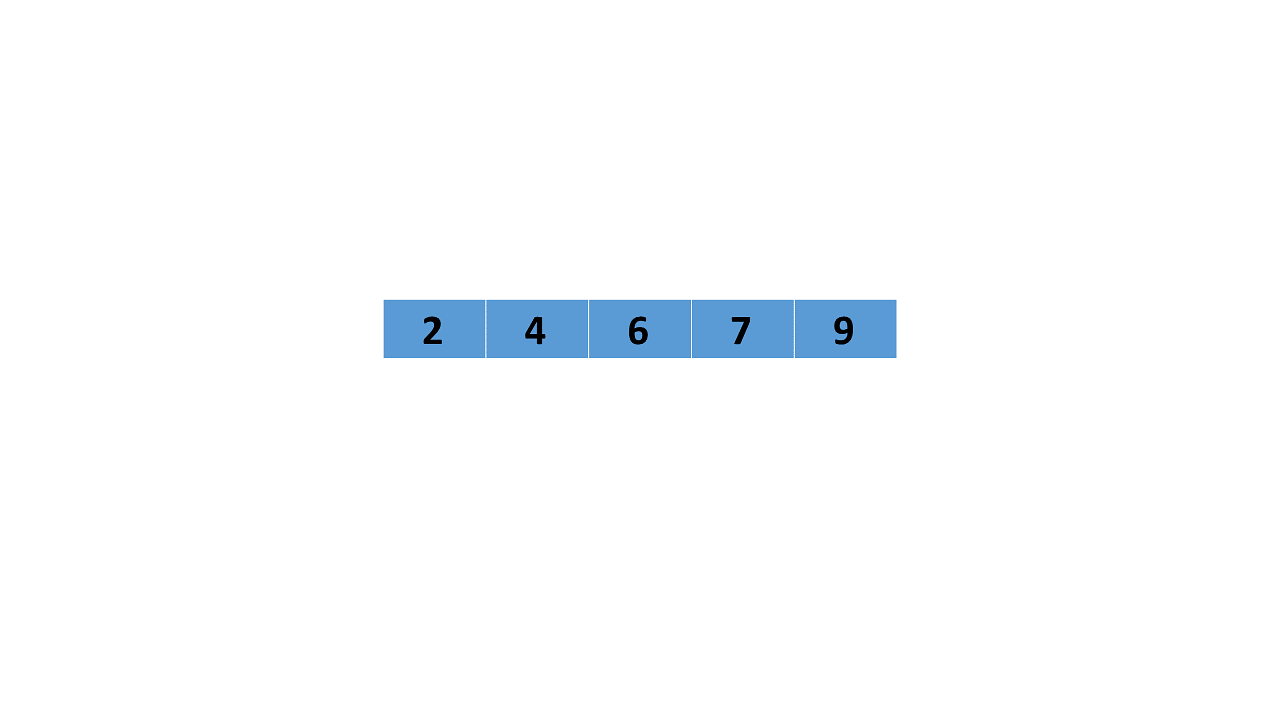 Bubble sort, basic and optimized solutions