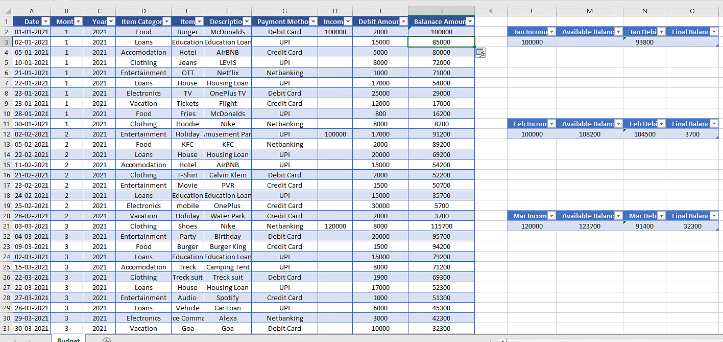 template budget excel