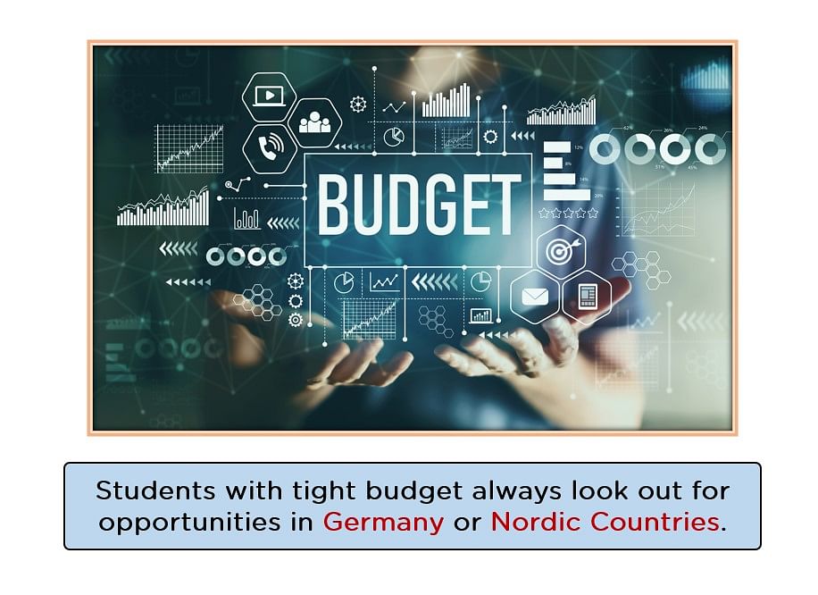 Parameter_For_Choosing_Best_Country_For_Studying_Abroad.