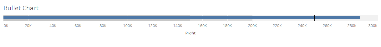 Bullet-Chart-Tableau-Charts-updated