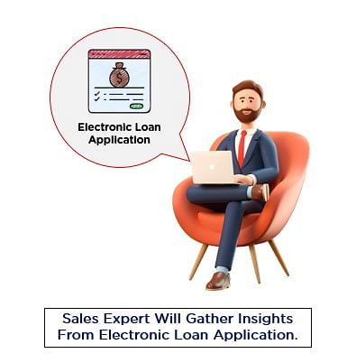 Business_process_management_1