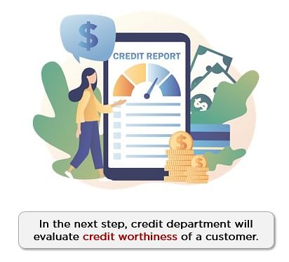 Business_process_management_2