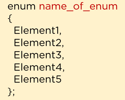 Enums. Using enums are a really useful way to…