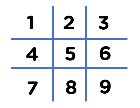 Solved . . . Develop the Tic-Tac-Toe game. The grid can be