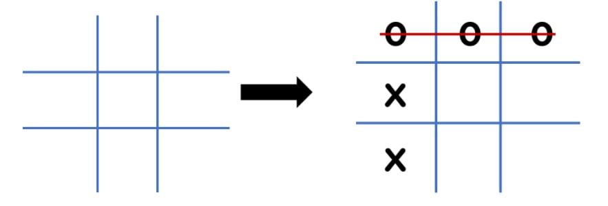 Cpp_Projects_Example_2