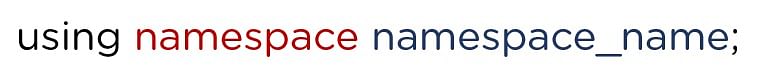 What is C++ Namespace | Uses of Namespace in C++ | Simplilearn