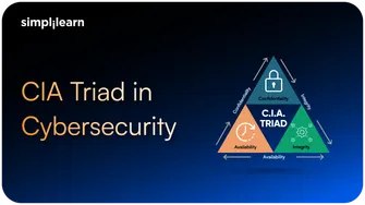 CIA Triad in Cybersecurity Explained