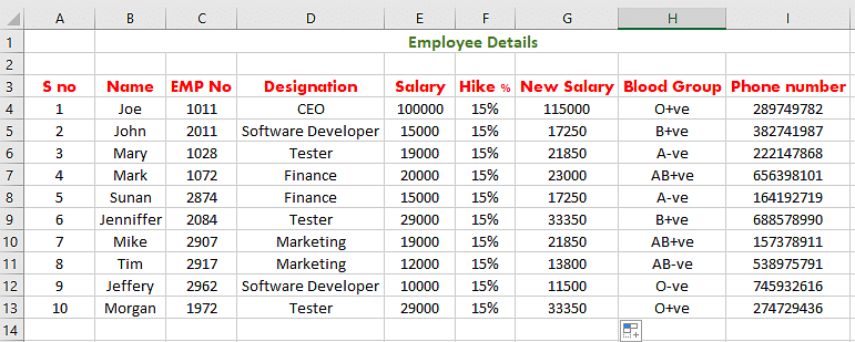 PERCENTAGE, HOW TO CALCULATE PERCENTAGE