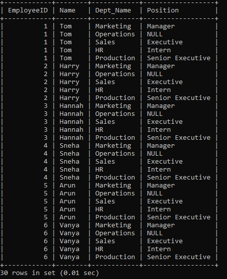 /Cartesian_join_output.