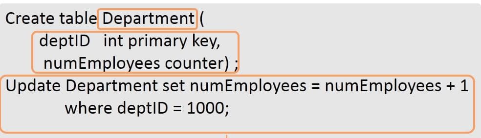 CassandraDataModel_2