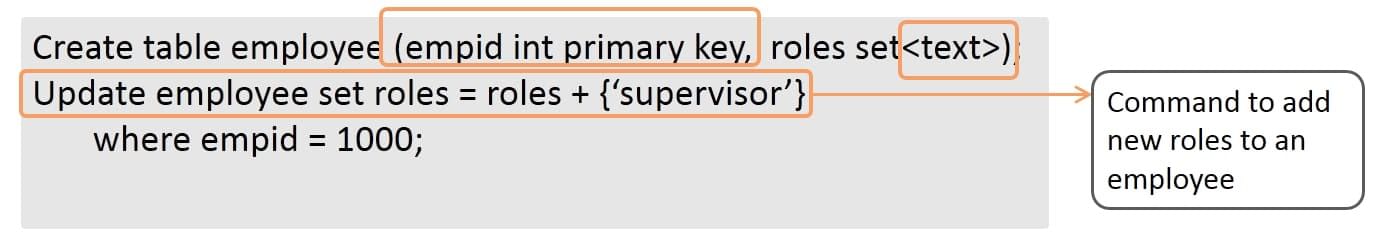 CassandraDataModel_5