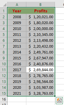 Charts-In-Excel-Column-Chart-1