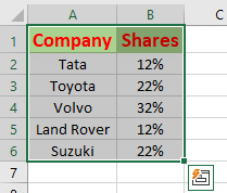 Charts-In-Excel-Pie-Chart-4