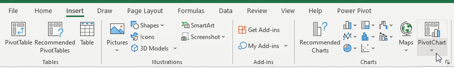 Charts-In-Excel-Pivot-Chart-2