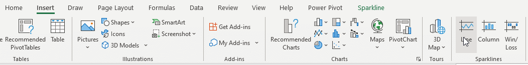 Charts-In-Excel-sparkline-Chart-1