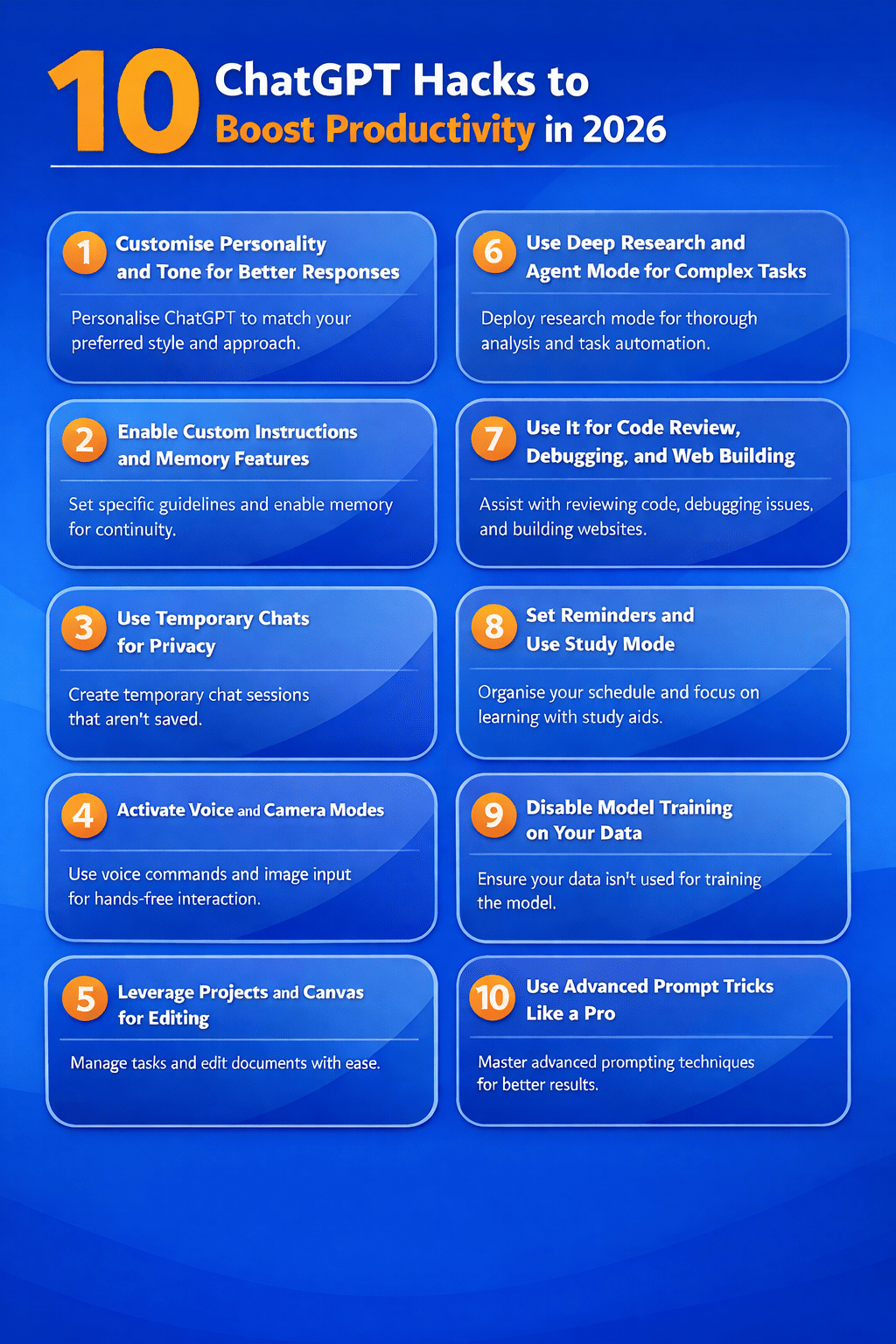 ChatGPT Hacks to Boost Productivity in 2026