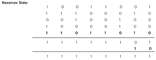 Checksum_4.