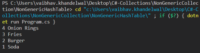Article-NonGenericHashTable-img1