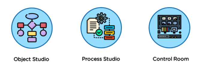 What Is Blue Prism Architecture Components and More Simplilearn