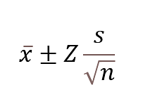 Confidence_Interval_2.