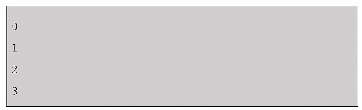 Control_Statements_In_C_34