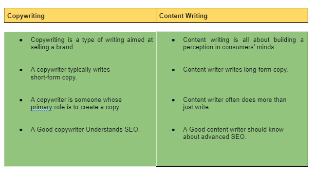 Copywriting_3.