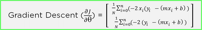 What is Cost Function in Machine Learning [Updated] | Simplilearn