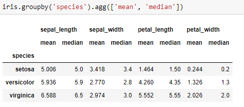 Cumulative_Distribution_Function_11