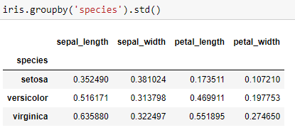 Cumulative_Distribution_Function_12