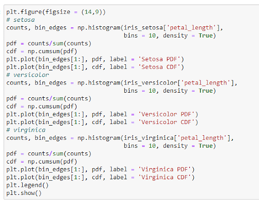 Cumulative_Distribution_Function_20.