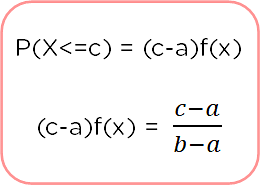 Cumulative_Distribution_Function_3