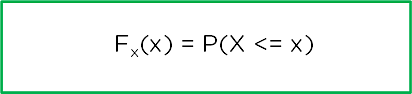 Cumulative_Distribution_Function_4.