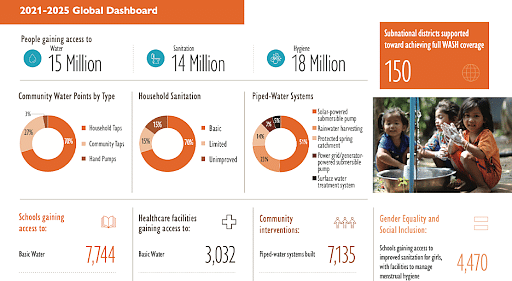 Data_Visualization_in_Marketing_2