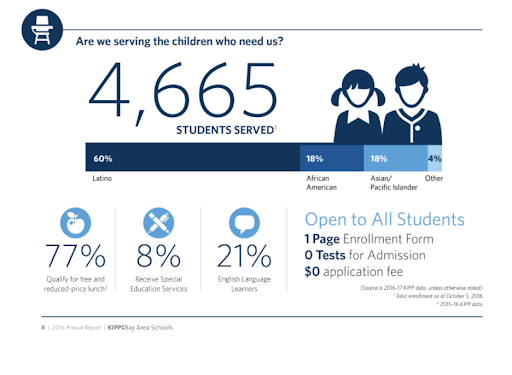 Data_Visualization_in_Marketing_3