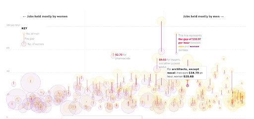 Data_Visualization_in_Marketing_4
