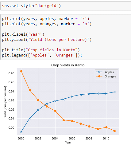 Data_Visualization_in_Python_11.