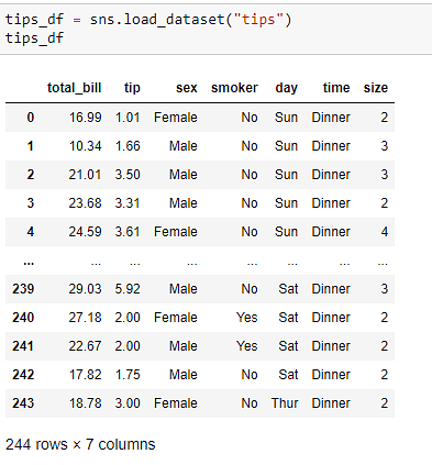 Data_Visualization_in_Python_14