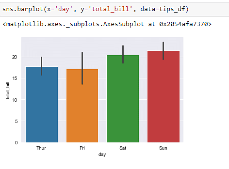 Data_Visualization_in_Python_15