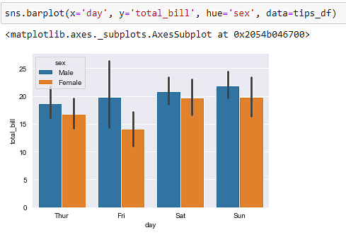 Data_Visualization_in_Python_16.
