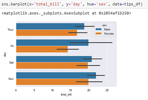 Data_Visualization_in_Python_17.