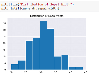Data_Visualization_in_Python_19.