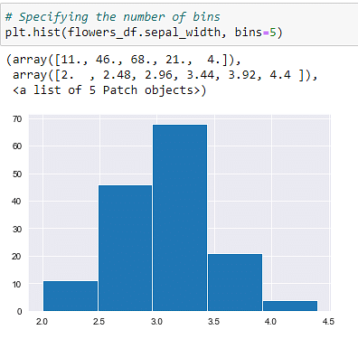 Data_Visualization_in_Python_20