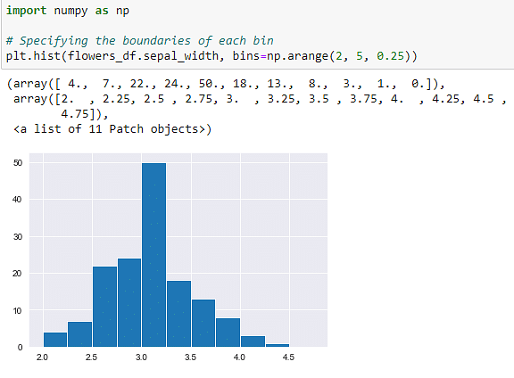 Data_Visualization_in_Python_21