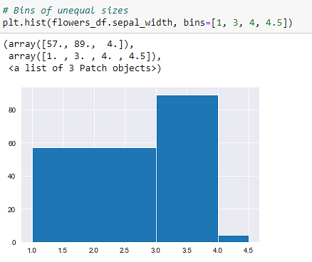Data_Visualization_in_Python_22.